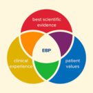 Health Sciences Resources – UC Davis Library