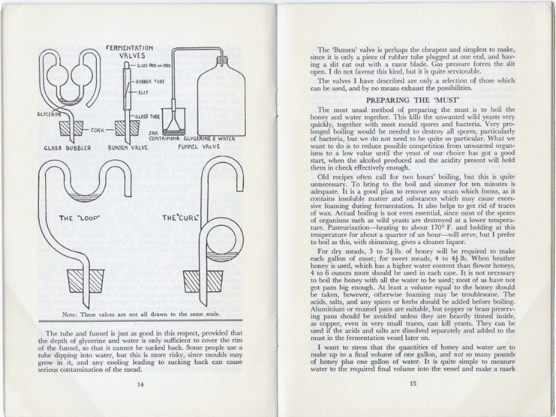 Open book with illustrations of various fermentation valves used to produce mead, including the "loop," "curl," funnel, bunsen and glass bubbler